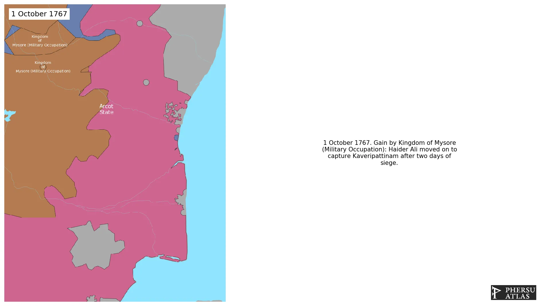 Kingdom of Mysore (Military Occupation): video summary