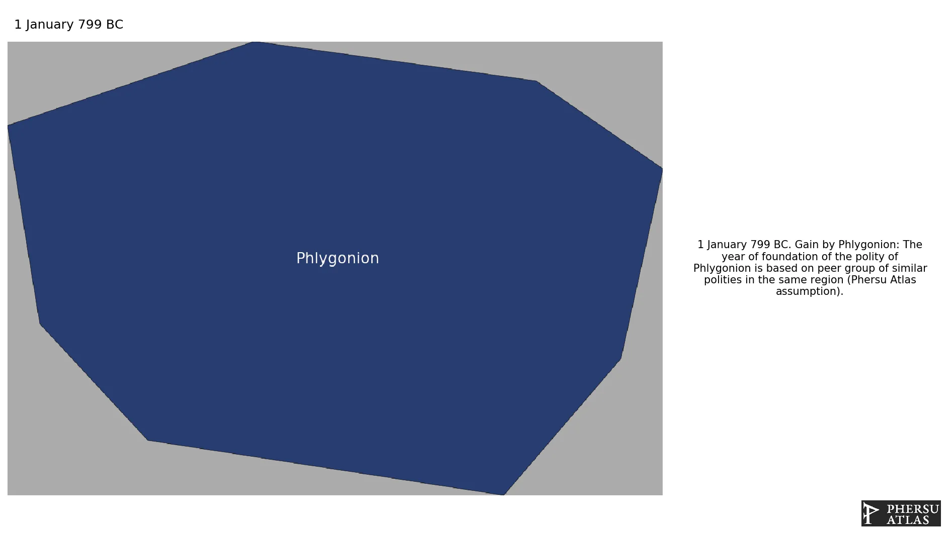 Phlygonion: video summary