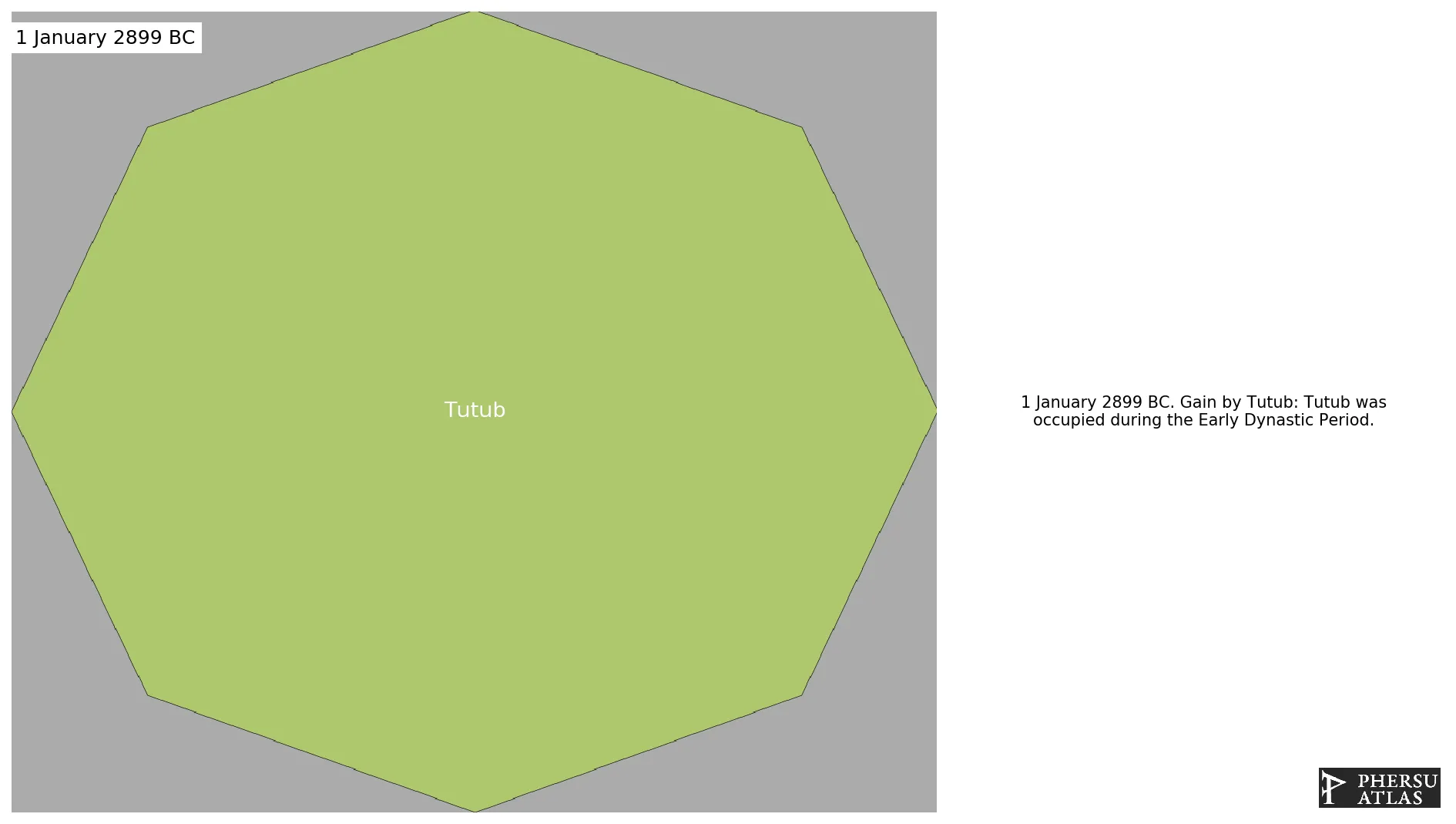 Tutub: video summary