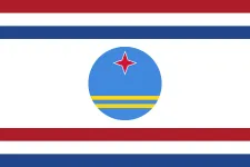 Flag of Aruba (Colony)