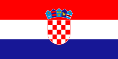 Flag of Republic of Croatia