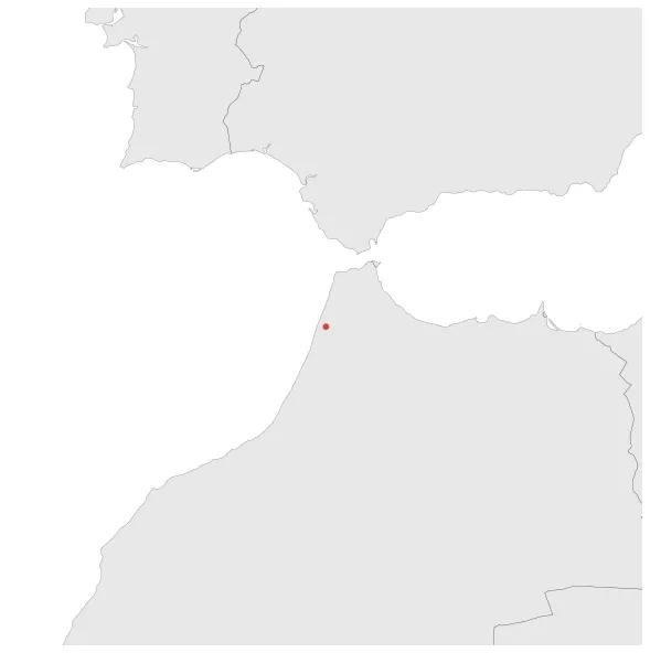 Maximum Extent