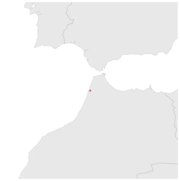 Maximum Extent