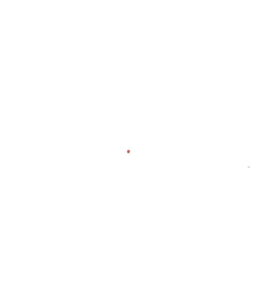 Maximum Extent